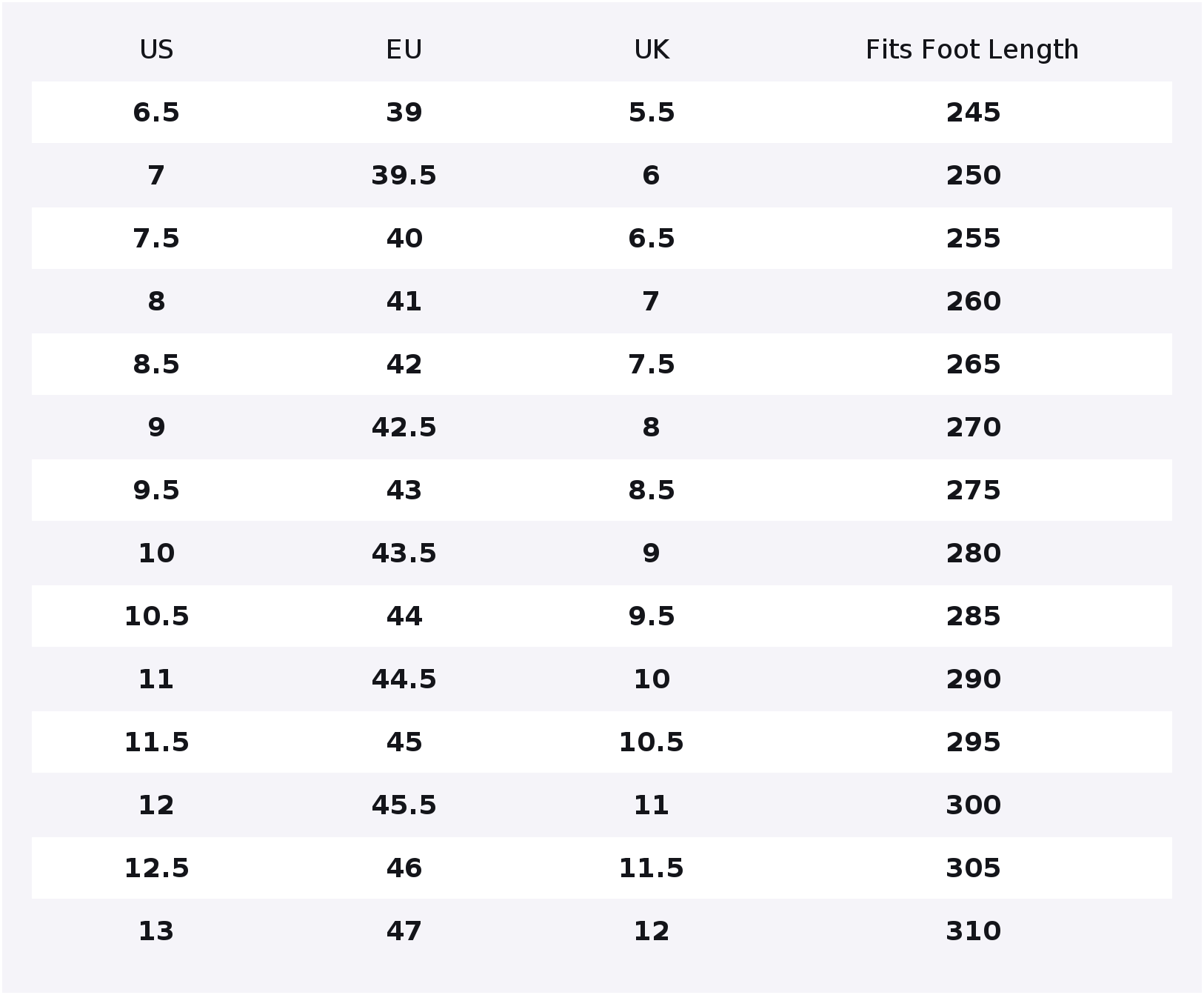 Skechers Go Walk Distance Walk - Running Shoes incelemesi ve fiyatı