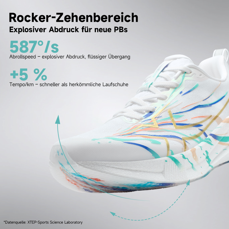 XTEP 2000km 5.0 Yeni Renkler K - Waterproof Goretex Running Shoes incelemesi ve fiyatı